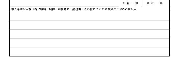 バイトの履歴書の 本人希望記入欄 の書き方教えます マイベストジョブの種